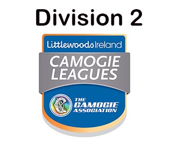 2022 National League Division 2 fixtures